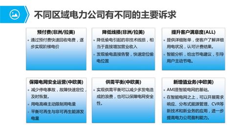 物聯網行業(yè)應用與解決方案全集 賦能數字化轉型的創(chuàng)新服務
